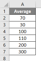 Excel Calculations -average function 1
