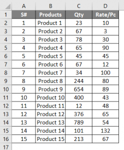 Break Links in Excel | How to Break External Links in Excel?