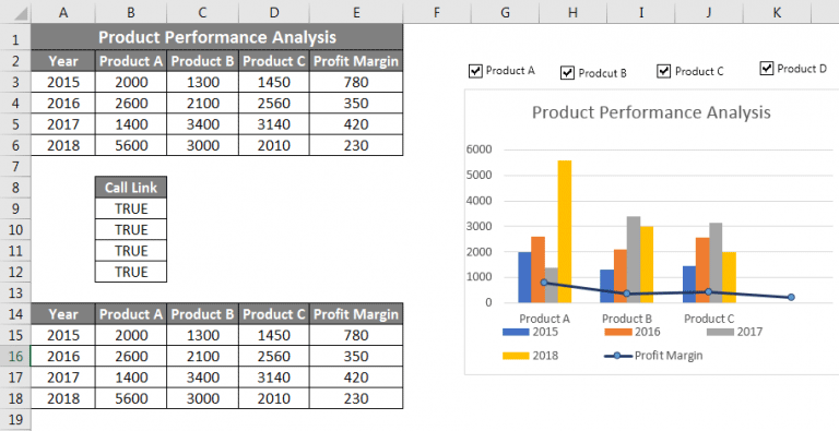 checklist-in-excel-how-to-create-checklist-in-excel-examples