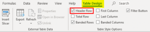 Column Header in Excel | How to Use Column Header in Excel?