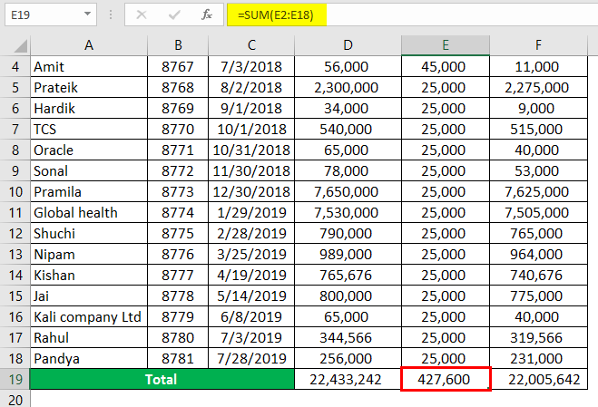 column header in excel example 1-4