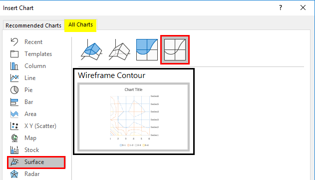 Contour Plots In Excel How To Create Contour Plots In Excel