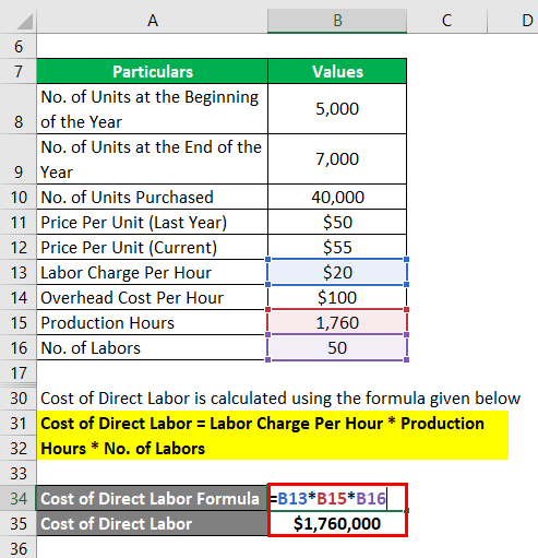 cost-of-sales-formula-calculator-examples-with-excel-template