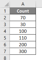 Excel Calculations -count function 1