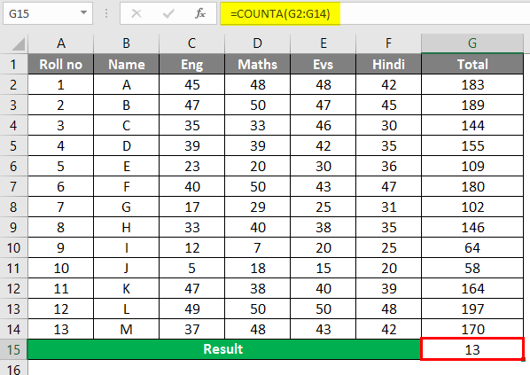 COUNTA Function in Excel 1-2