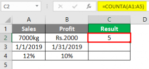 COUNTA Function in Excel | How to Use COUNTA Function in Excel?