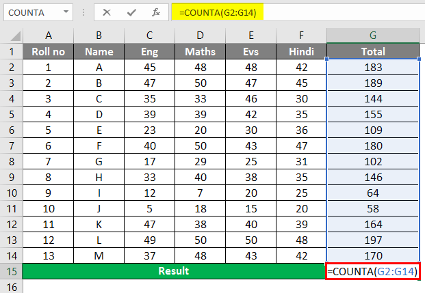 COUNTA Function in Excel | How to Use COUNTA Function in Excel?