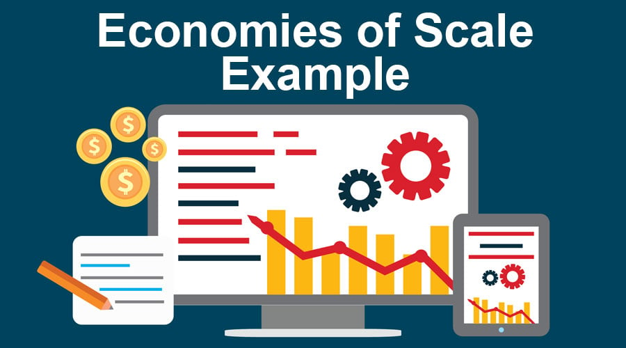 Economies of Scale Example Best 4 Example of Economies of Scale