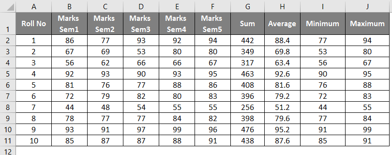  Recorded Macros 2-4