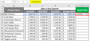 Excel Spreadsheet Examples | Steps to Create Spreadsheet in Excel