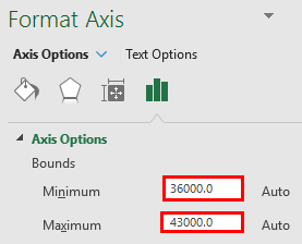 format data axis 1