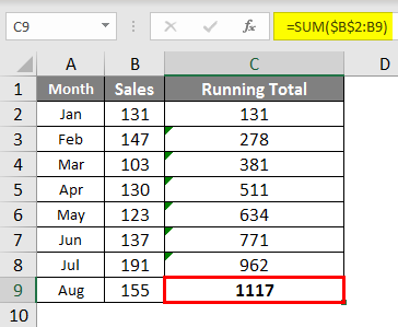 use the quick analysis button to sum the range in excel