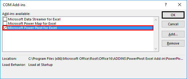 kpi dashboard in excel 1-4