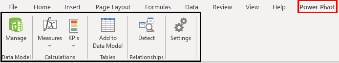 kpi dashboard in excel 1-5