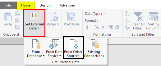 kpi dashboard in excel 1-7