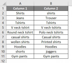 Matching Columns in Excel | How to Match Columns in Excel?