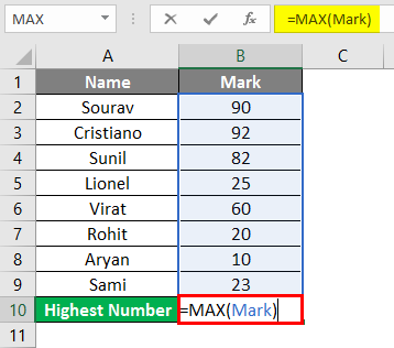 MAX Formula in Excel | How to Implement MAX Formula in Excel?