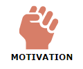 Emotional Intelligence Example - motivation