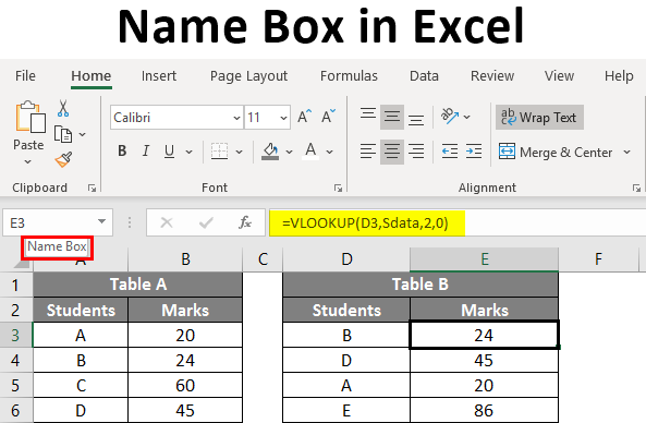 Name Box In Excel How To Use The Name Box In Excel With Examples