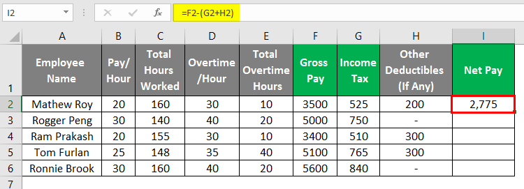 Adp Gross To Net Payroll Calculator Lynnealiona