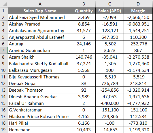 page setup in excel 1