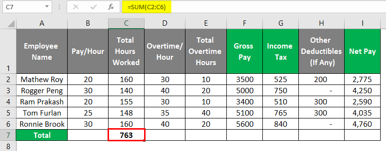 Payroll in Excel | How to Create Payroll in Excel (With Steps)