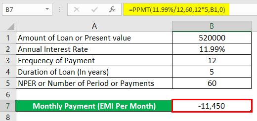 PPMT function in excel example 1-8