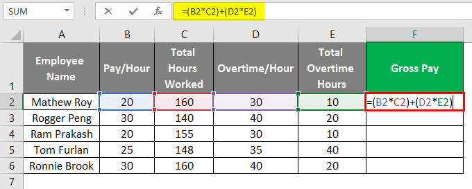 payroll in excel 1-4