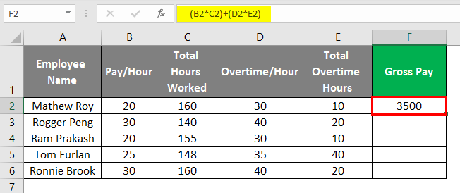 Microsoft Office Payroll Calculator Template from cdn.educba.com