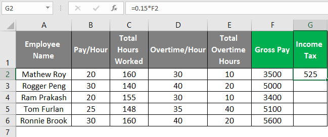 How to Create Payroll in Excel? (Step-by-Step + Free Template)