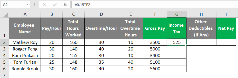 uk payslip template excel