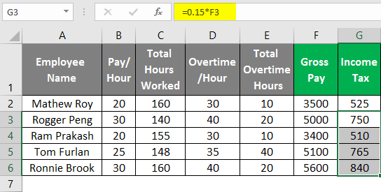 How to Create Payroll in Excel? (Step-by-Step + Free Template)