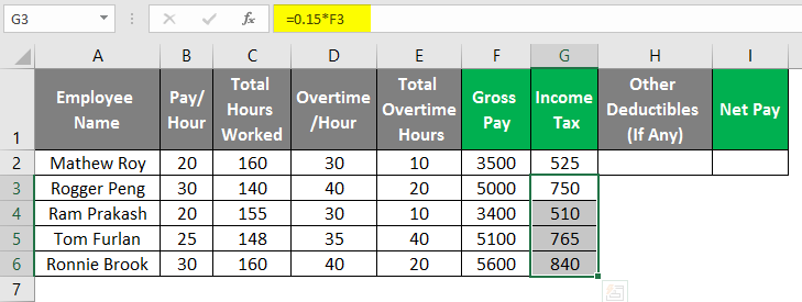 salary and hours spreadsheet