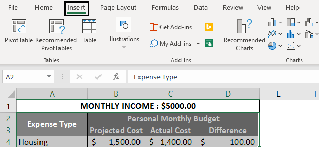 personal monthly budget 3 (Excel Spreadsheet Examples)