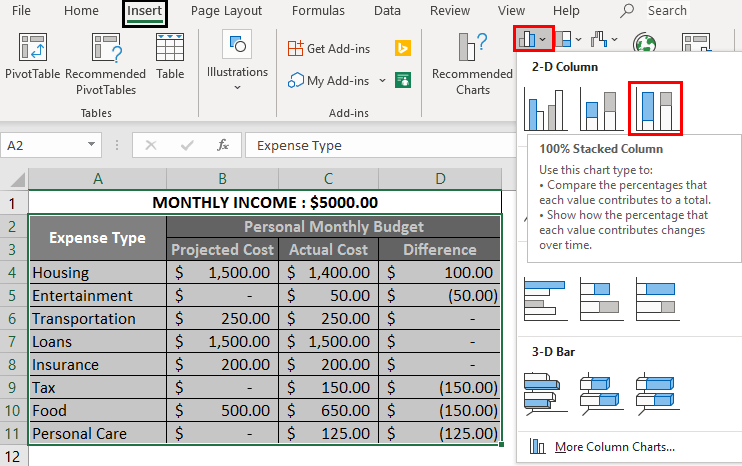 personal monthly budget 4 (Excel Spreadsheet Examples)