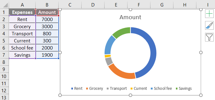 Pie Chart That Looks Like A Pie