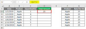 Cell References in Excel | How to Use Cell References in Excel?