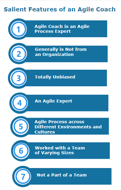 sailent feature of Agile Coach