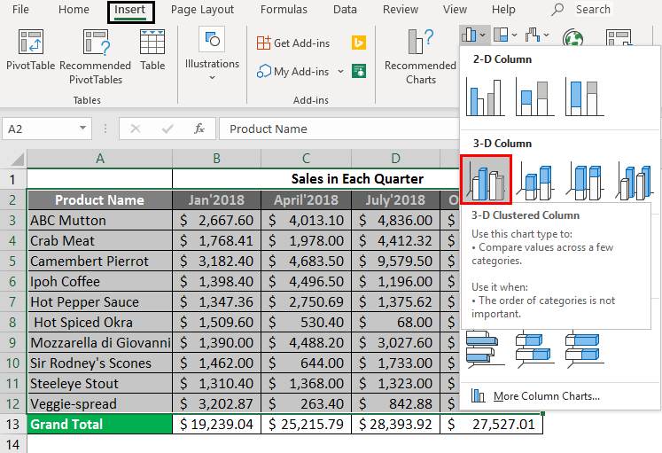sales in each quarter 5 (Excel Spreadsheet Examples)