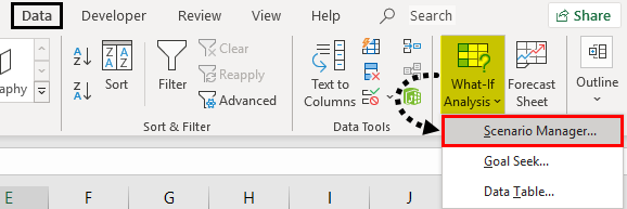 What If Analysis in Excel Example 1-2