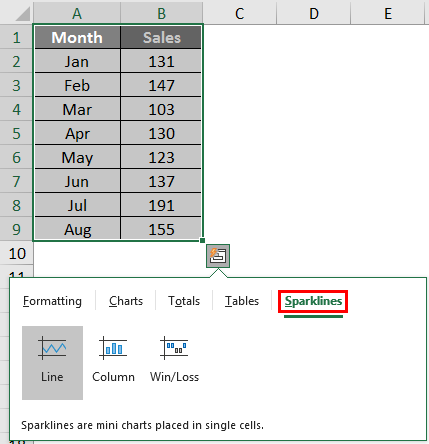 sparklines 1