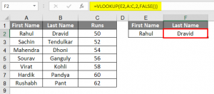 VLOOKUP Examples in Excel | How to Use VLOOKUP Function in Excel?