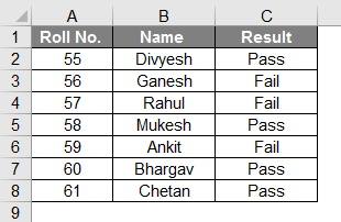 Vlookup from different Sheet 2