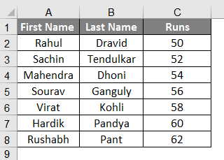 vlookup examples in excel 1-1