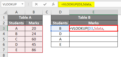 Name Box In Excel How To Use The Name Box In Excel With Examples