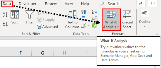 What If Analysis In Excel How To Use Scenario In Excel With Examples