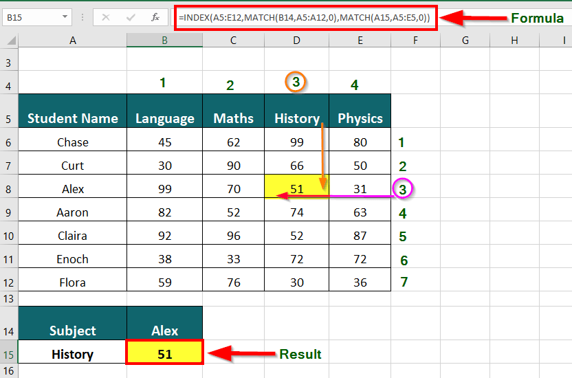 Using INDEX and MATCH Function Together 3