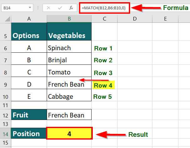 example of a MATCH function in Excel