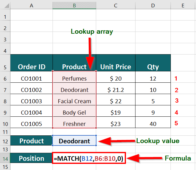 lookup value in the array