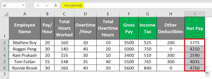 How to Create Payroll in Excel? (Step-by-Step + Free Template)